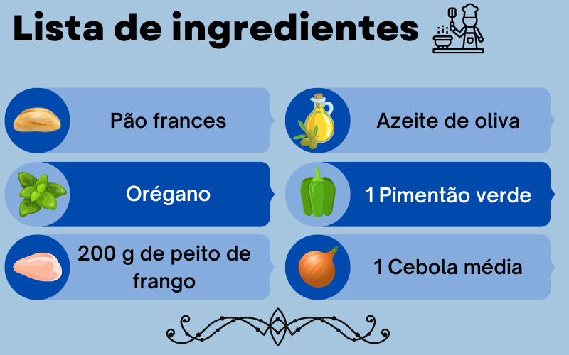 sanduiche com frango ingredientes