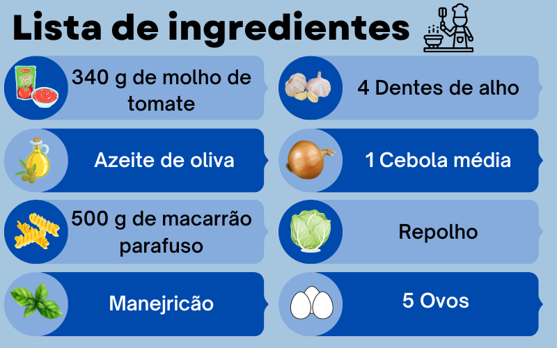 macarrão com repolho ingredientes